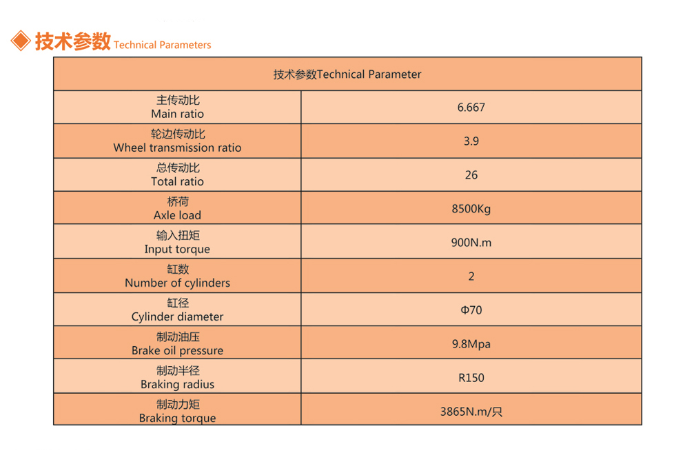 CY15、CY20、CY22 SCRAPER AXLE