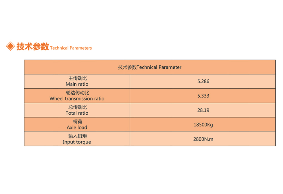 CY36S SERIES SCRAPER AXLE