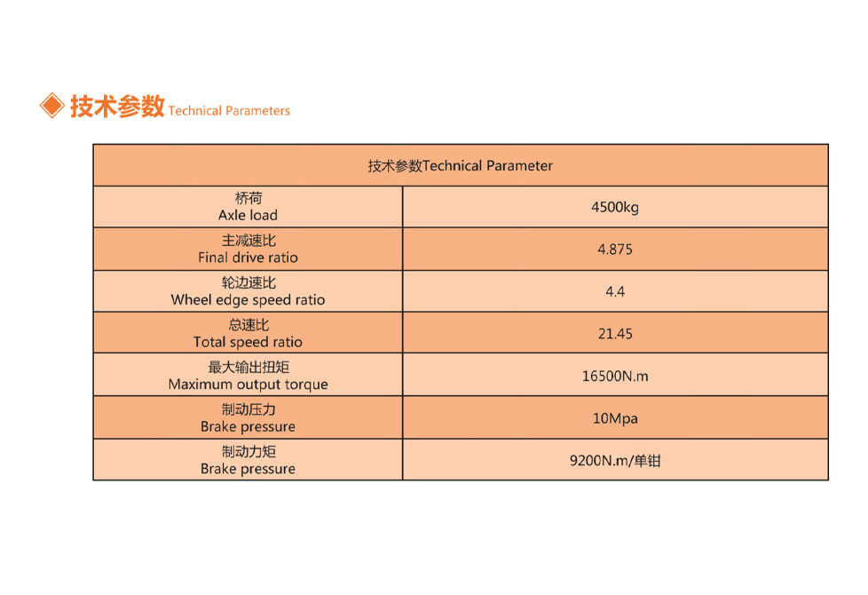 WL96 SERIES WHEEL EXCAVATOR AXLE