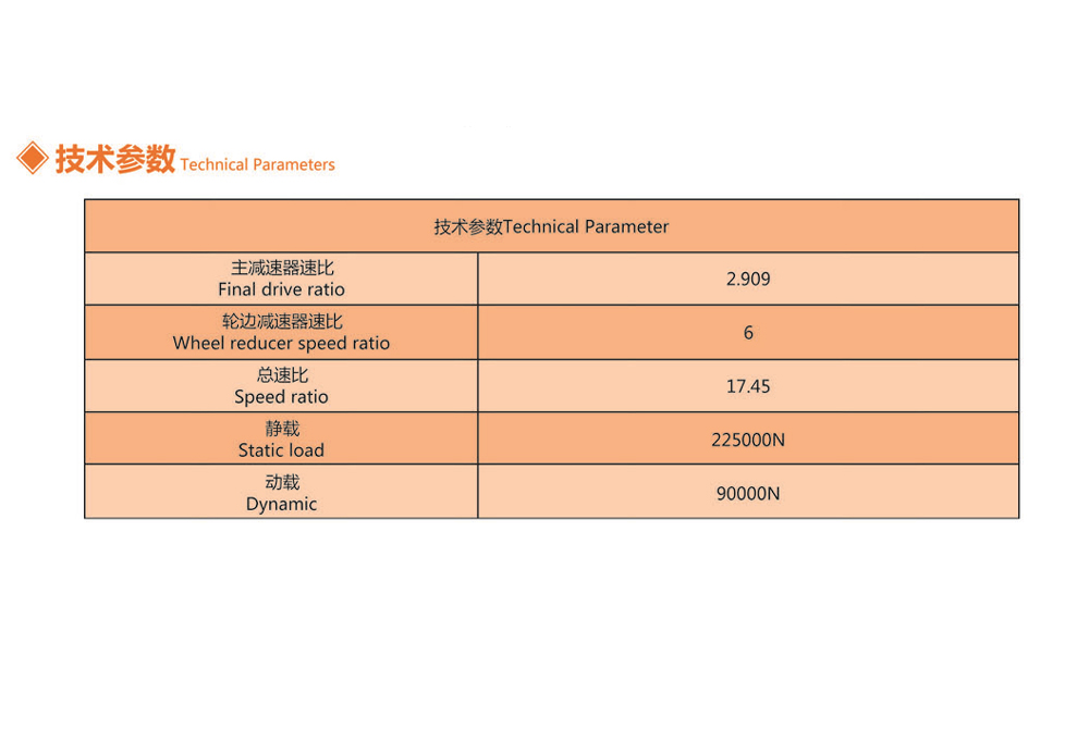 WZZD75-100 SERIES DRIVE AXLE