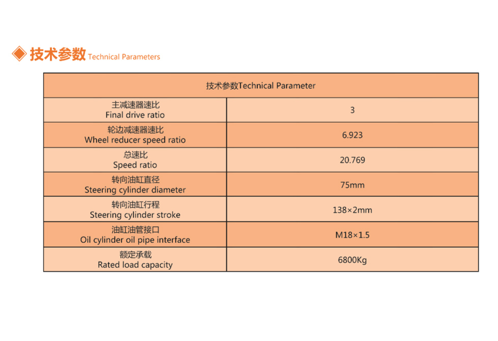 YT160-220 SERIES DRIVE AXLE