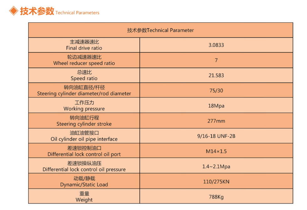 YT340-400 SERIES DRIVE AXLE