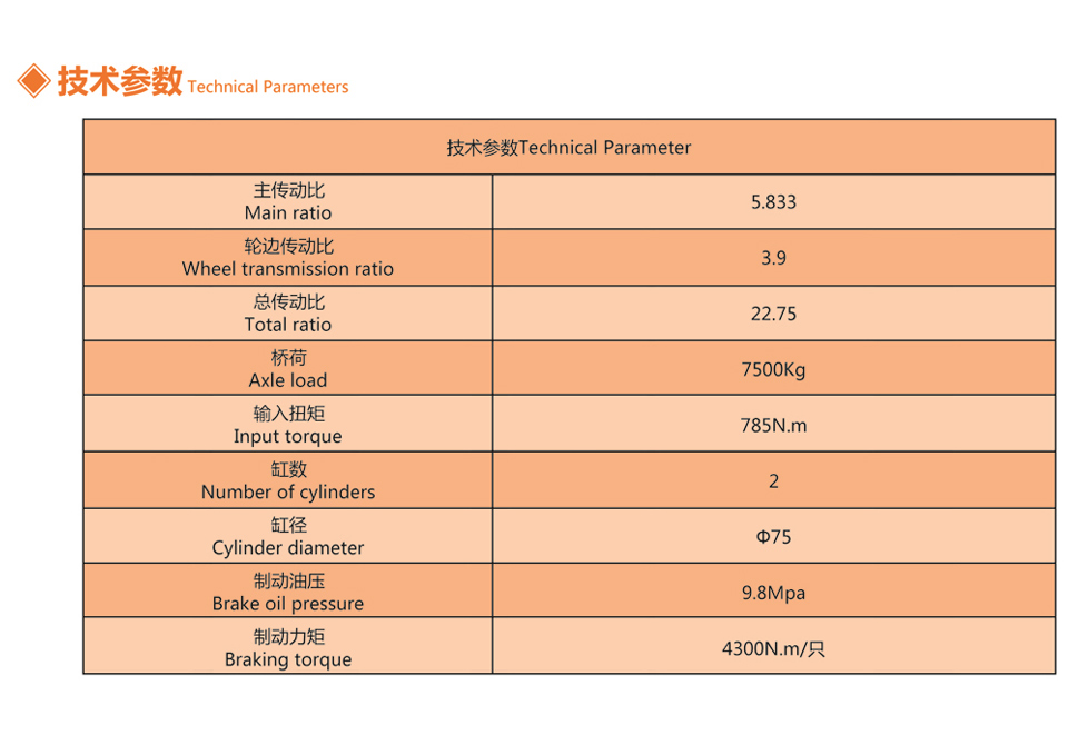 ZL15F SERIES LOADER DRIVE AXLE