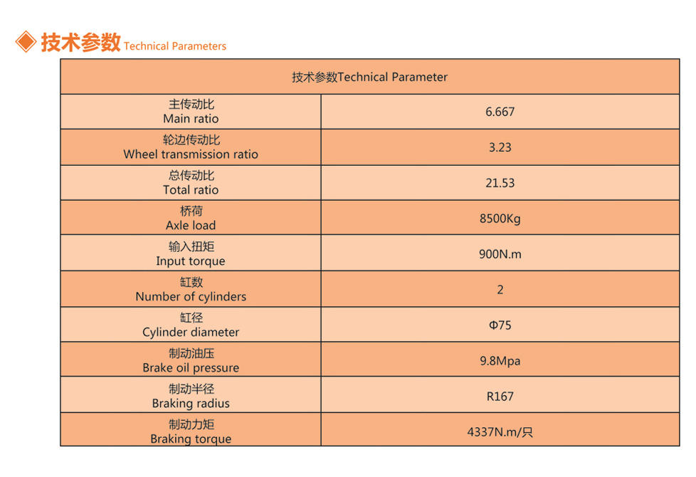 ZL15J ZL18 SERIES LOADER DRIVE AXLE