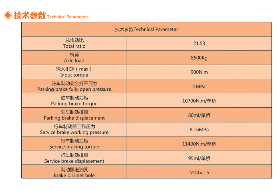 ZL18SD SERIES(DRIVING AND PARKING BRAKE-IN-ONE)