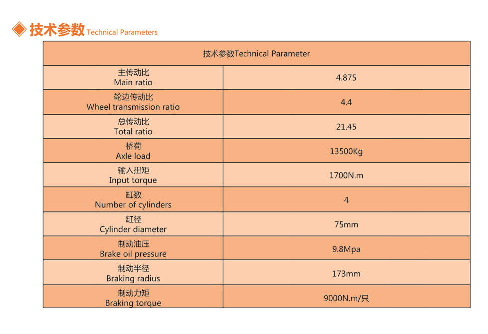 ZL25 SERIES DRIVE AXLE