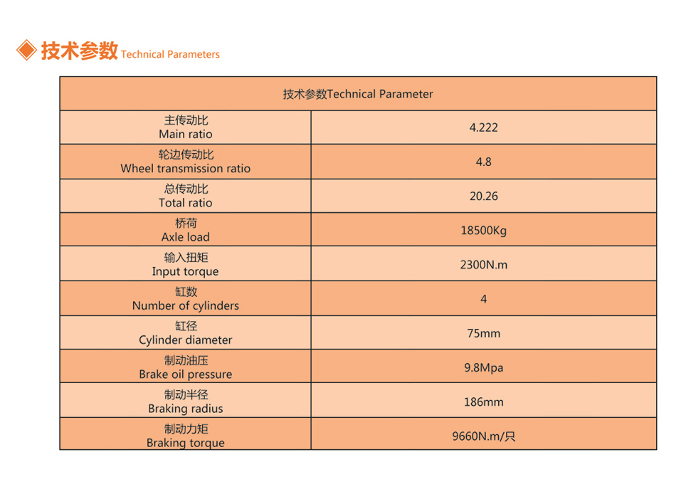 ZL30 SERIES DRIVE AXLE