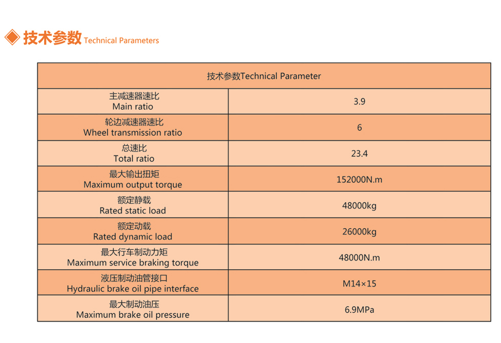 ZL70S WET BRAKE AXLE