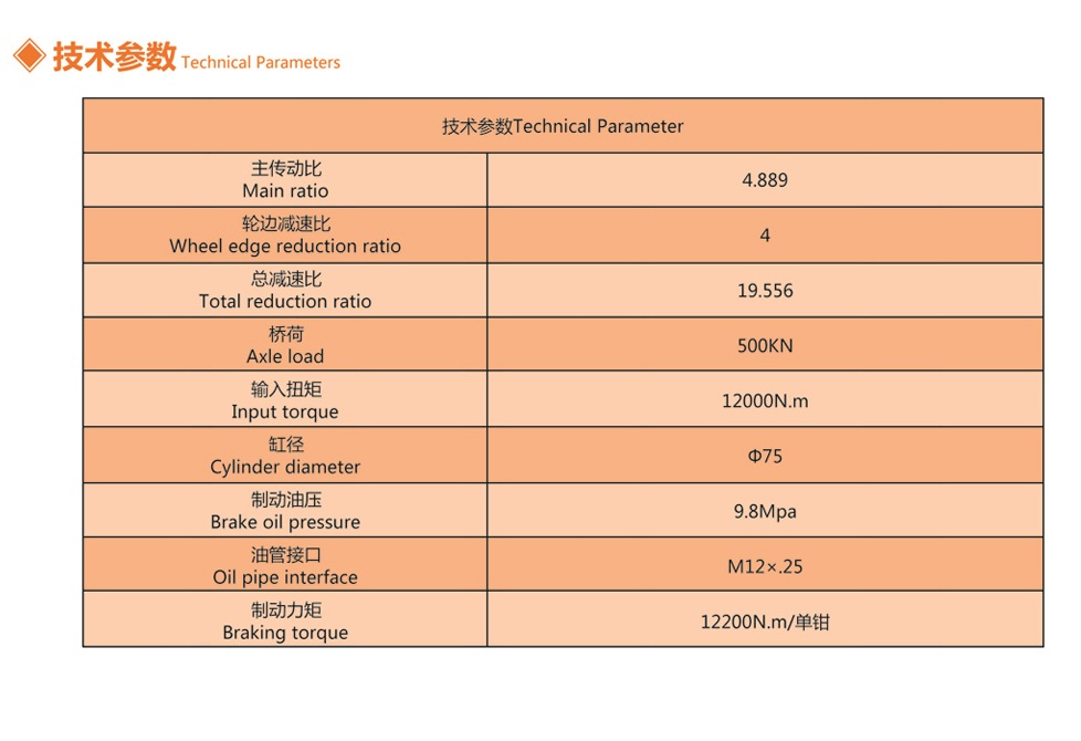 ZL80 SERIES DRIVE AXLE
